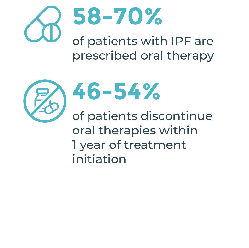 Patient Info Graphic 3